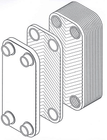 Brazed heat exchangers